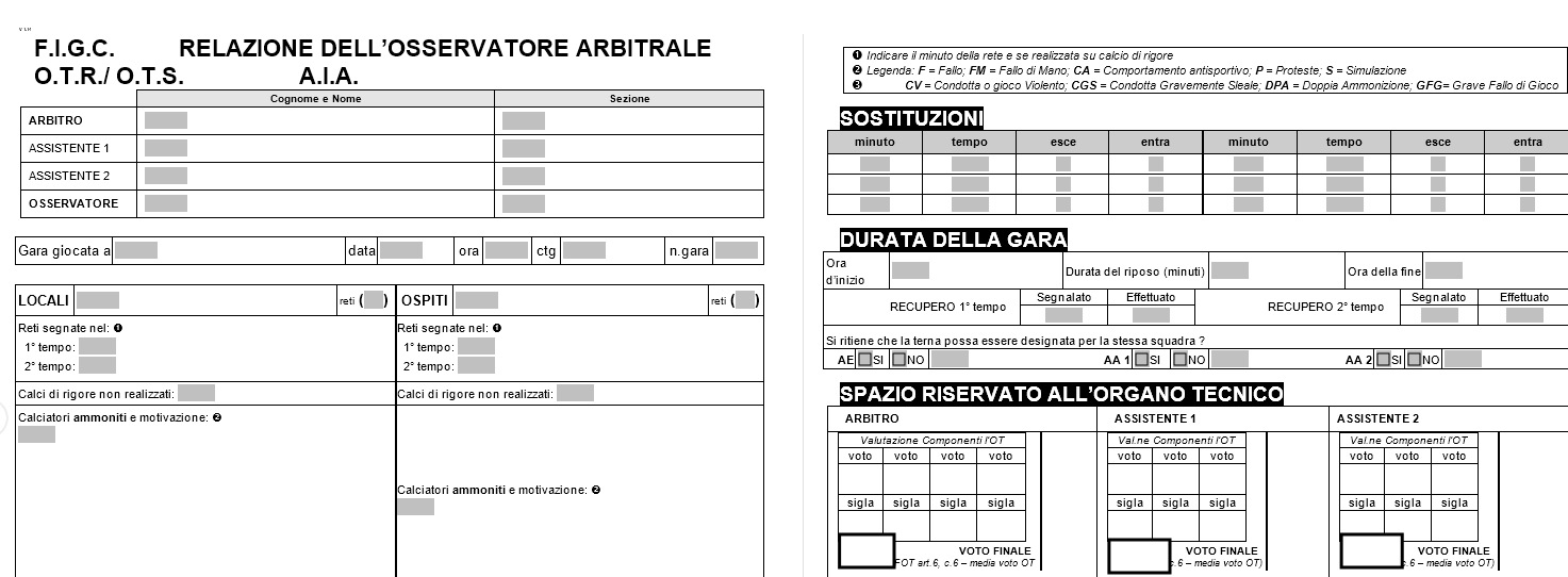 Disponibile on line la nuova relazione degli osservatori OTS